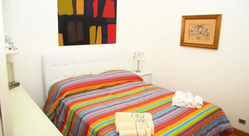 Цены на Welcome Luigi House в Риме