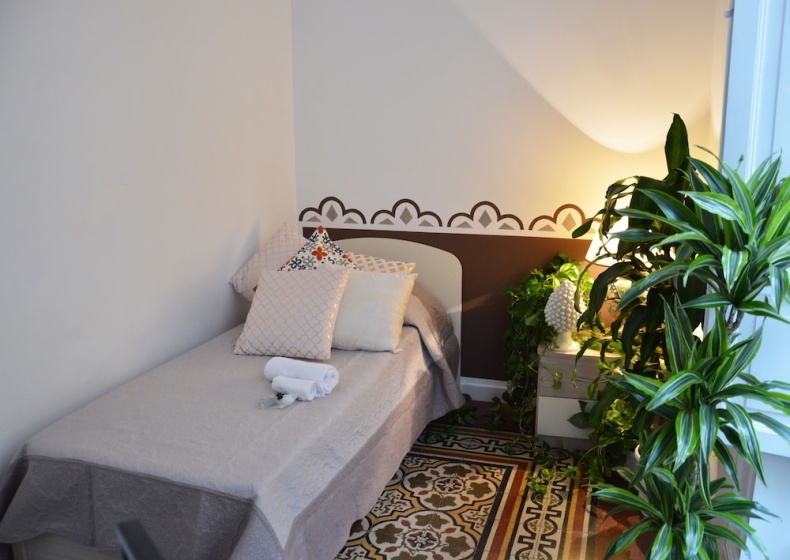 Цены на azani apartament в Палермо