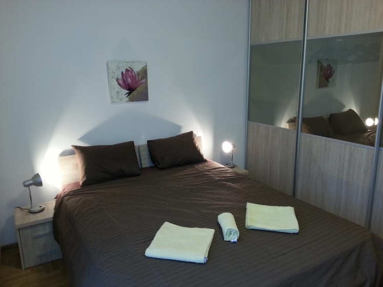 Цены на Apartments Skender в Белграде