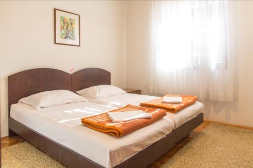 Цены на Guest House Blue Coast в Будва