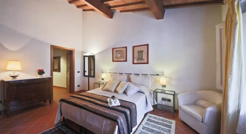 Цены на Apartments Florence Via Romana в Флоренции