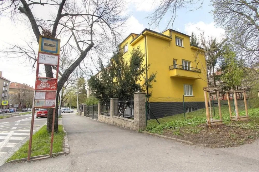 Цены на Centrum Apartments Podoli в Праге