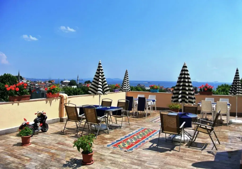 Fors Hotel — отзывы гостей и цены