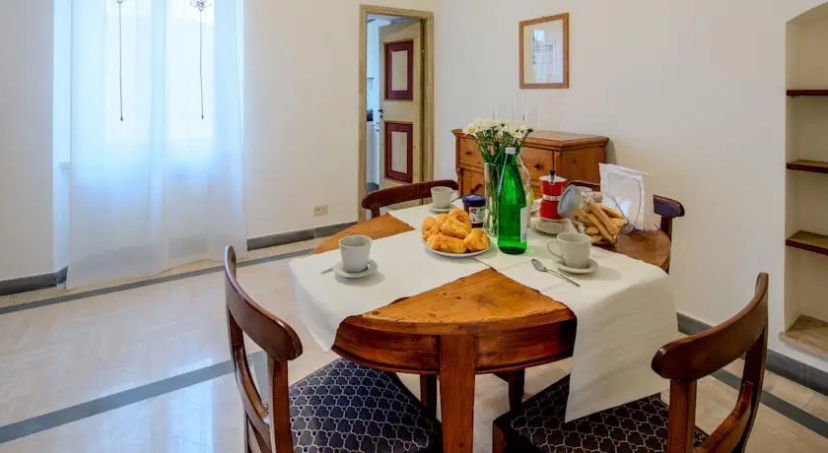 Цены на Dodo Home в Риме