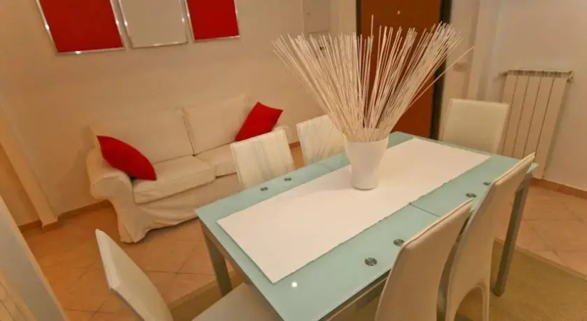 Цены на Scipioni Apartment в Риме