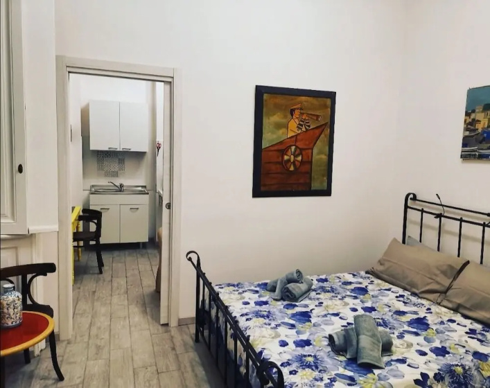 Цены на Milan Center-delicious Two-room Apartment в Милане