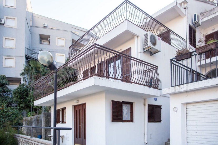 Цены на Budva Apartments в Будва