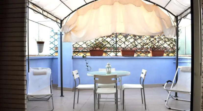 Цены на Attico Trastevere в Риме