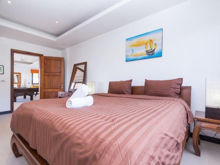 Цены на Lulu Villa в Кохе