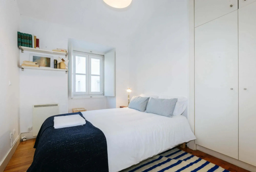 Цены на Not Guilty Duplex at Bairro Alto в Лиссабоне