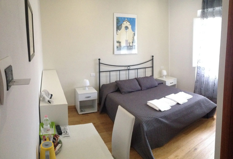 B&B Le Ghiacciaie — забронировать отель в Флоренции