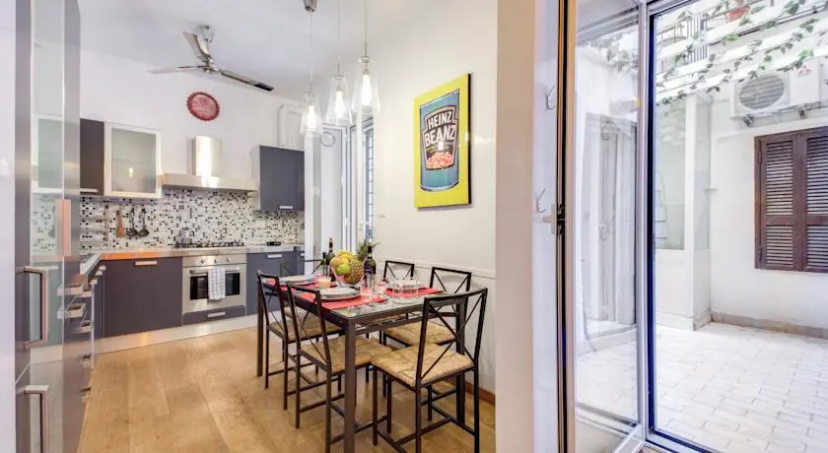 Pompei Rentals Rome — забронировать отель в Риме