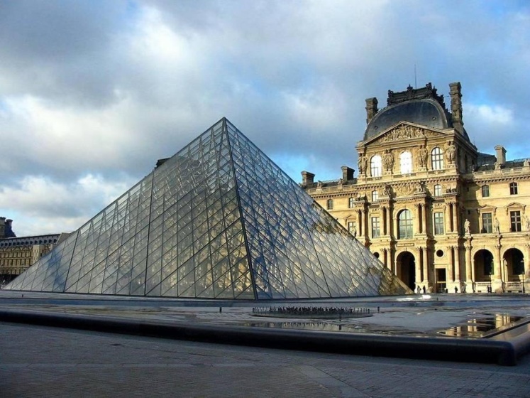 Цены на SmartApart, Heart of Paris, Top Quality 10 в Париже