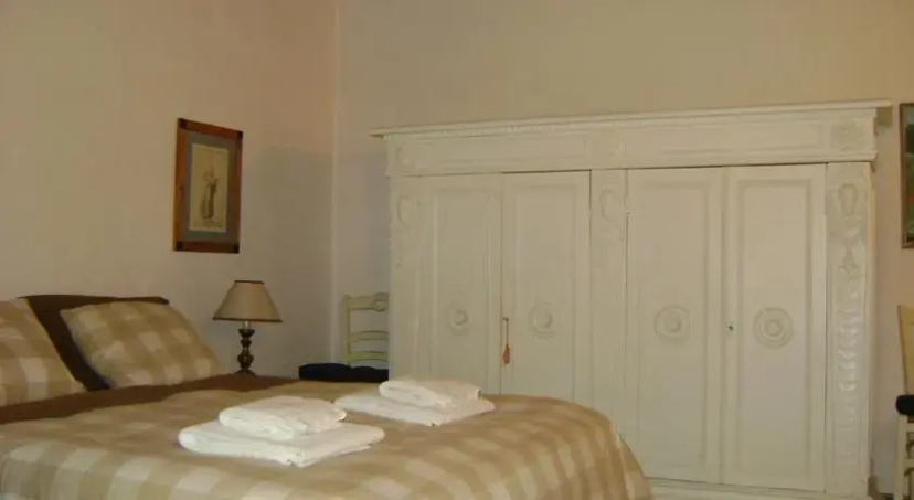 Цены на Lungarno Suite в Флоренции