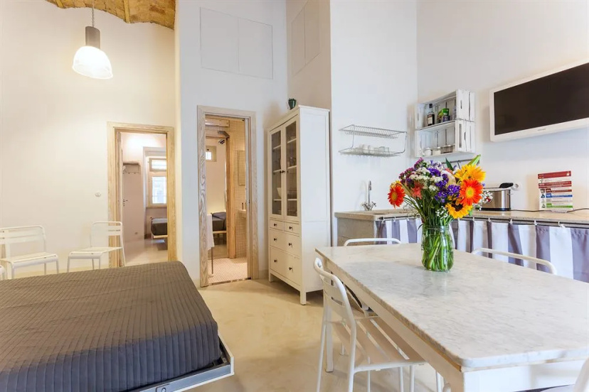 Цены на Benedetta - WR Apartments в Риме