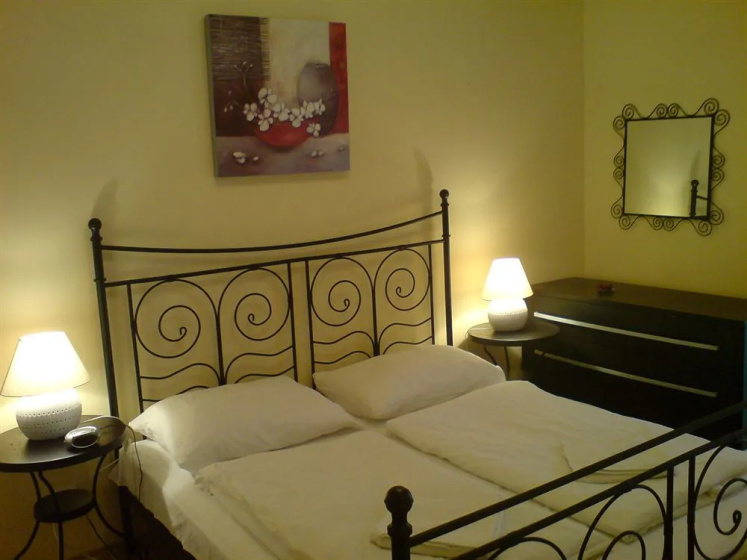 Цены на Elite Apartments Budapest в Будапеште