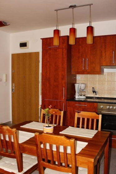 Цены на Blanca Apartman в Будапеште