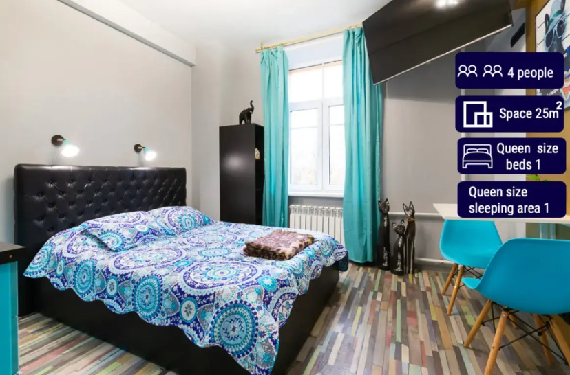 Цены на Апартаменты 3 Bussi Suites Botanicheskaya 41/7 в Москве