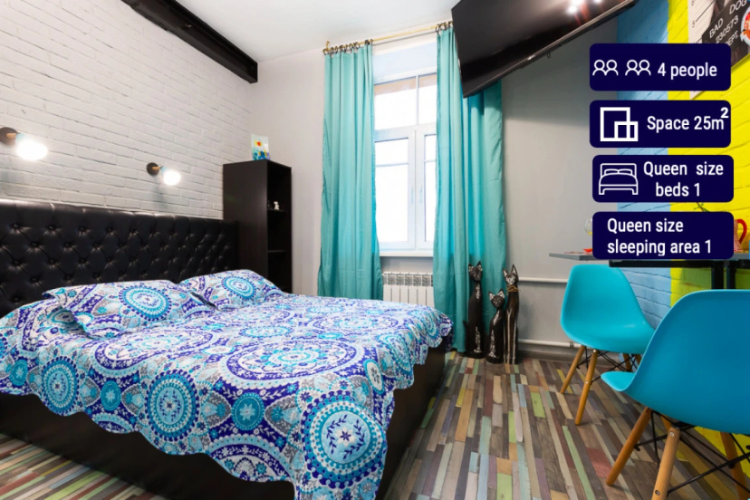 Цены на Апартаменты 7 Bussi Suites Botanicheskaya 41/7 в Москве