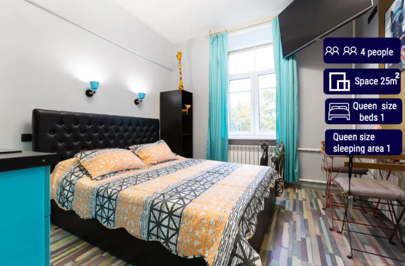 Цены на Апартаменты 6 Bussi Suites Botanicheskaya 41/7 в Москве