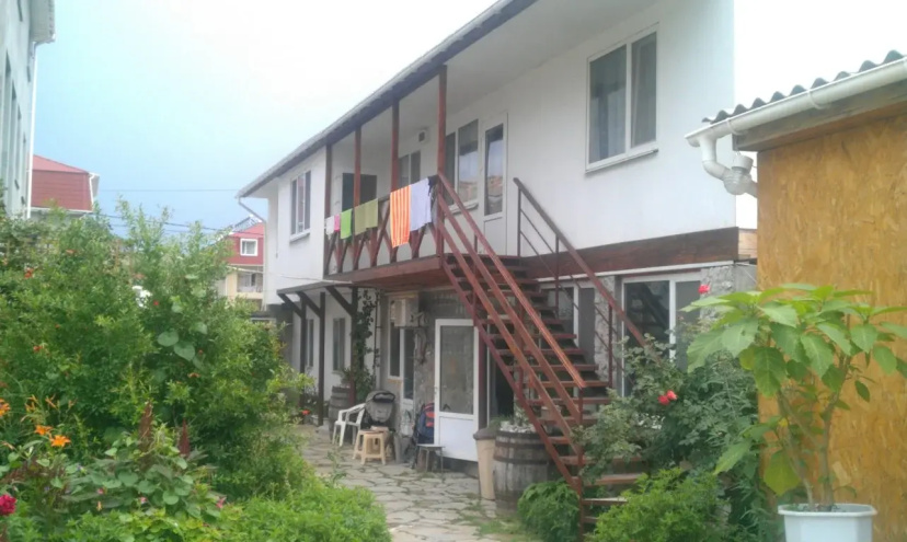 Цены на Guest House Yakor в Судак