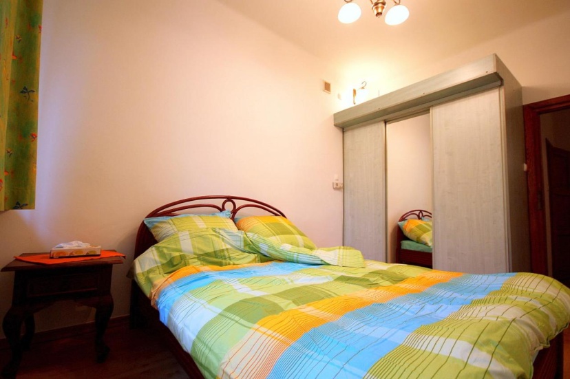 Цены на Velvet Apartament Kopinska в Варшаве