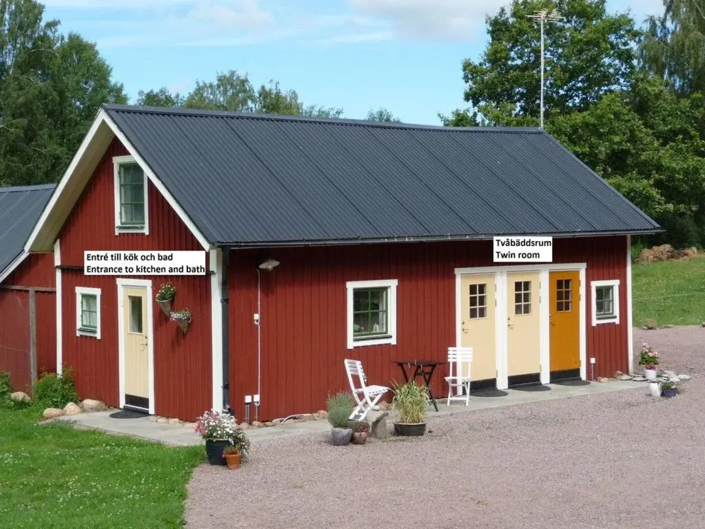 Sjöbacken Gård