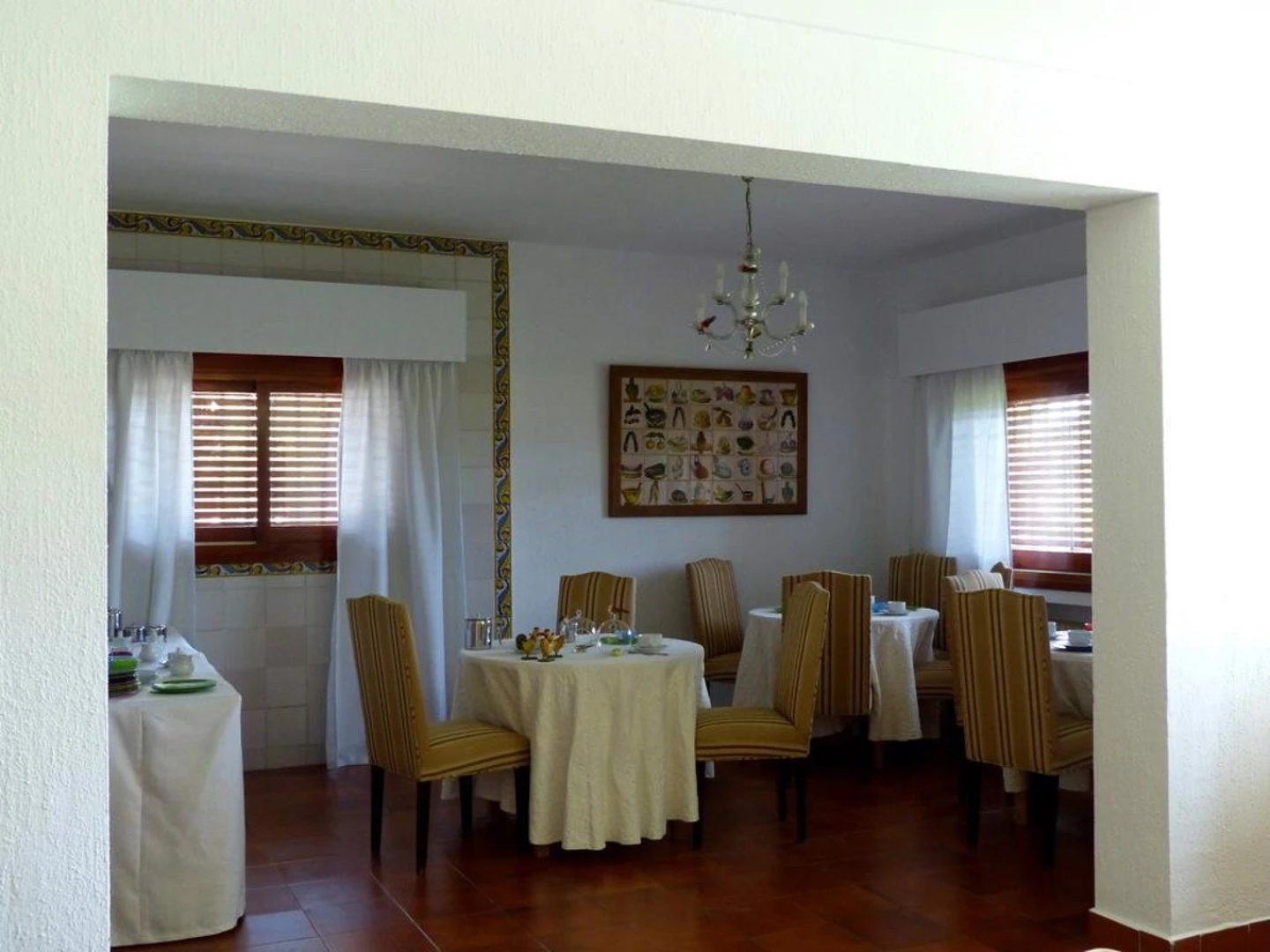 Finca Santa Elena