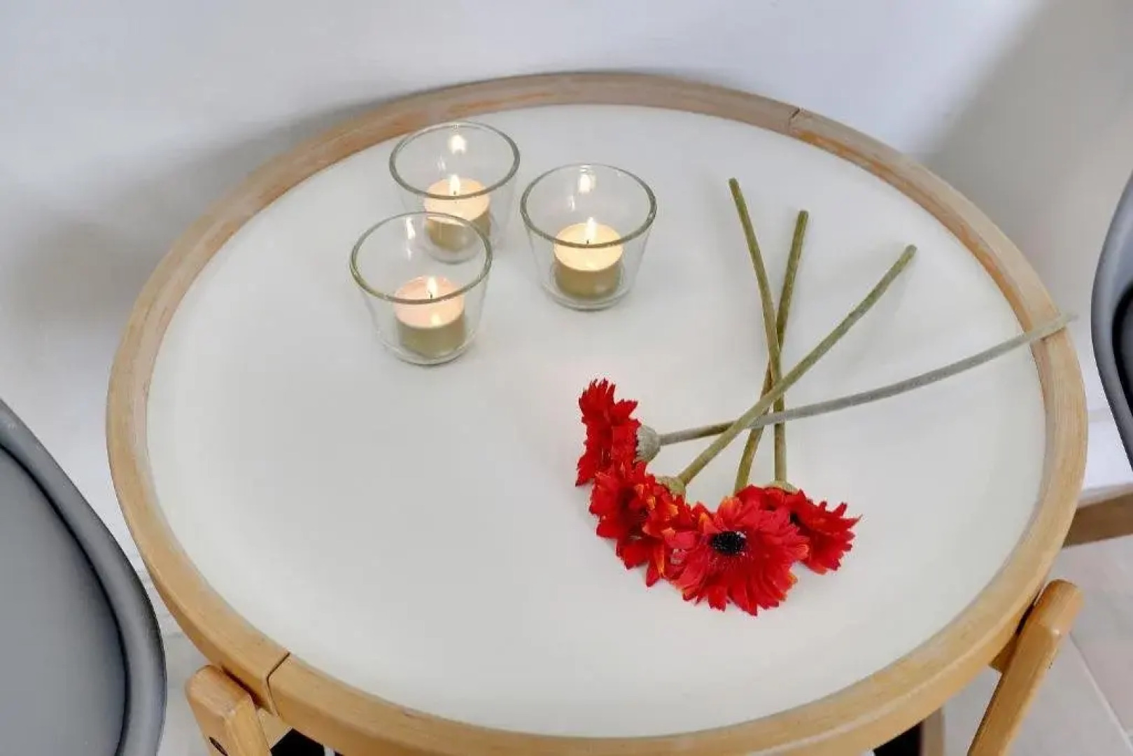 Bed and Breakfast Åløkke