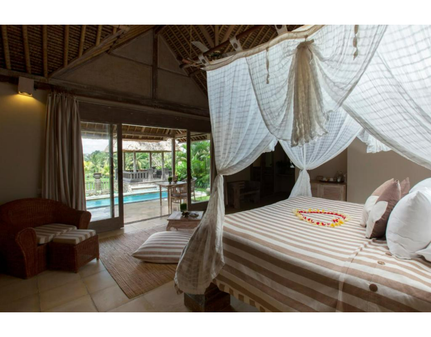 Курортный отель Wapa di Ume Ubud Resort & Spa