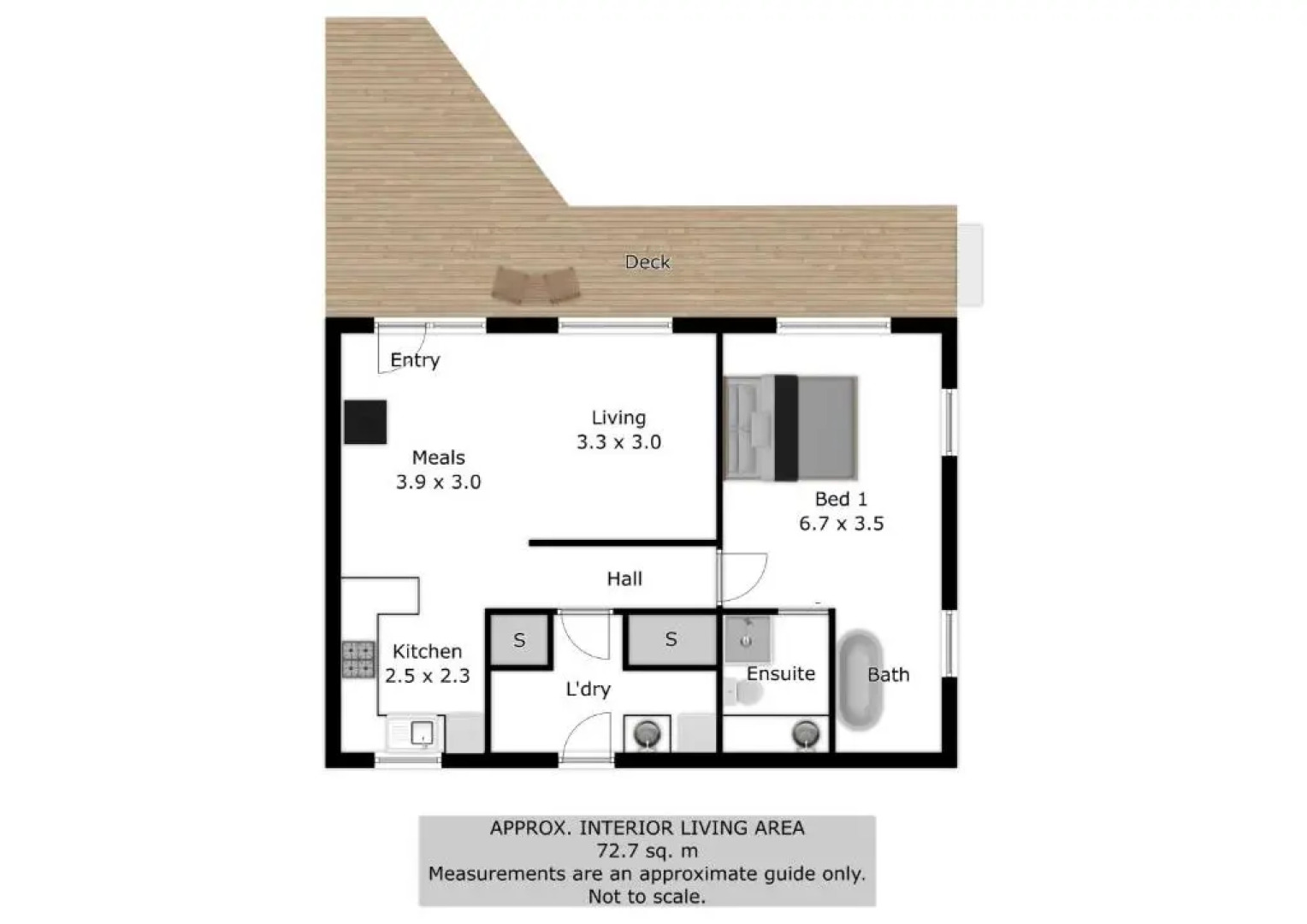 Kiewa Country Cottages