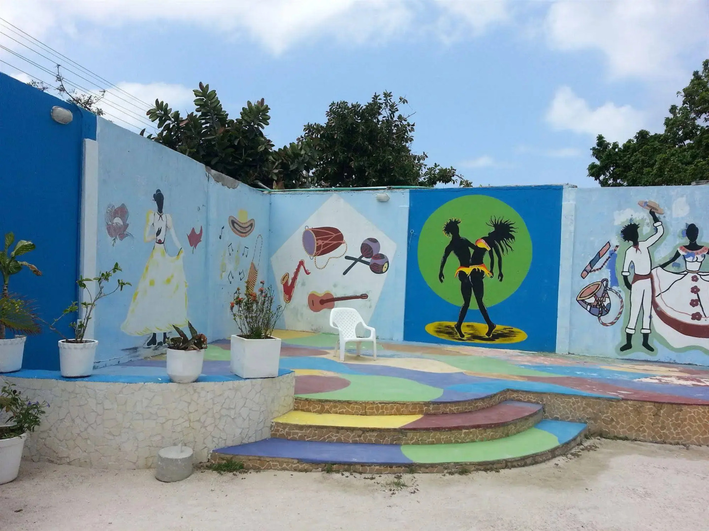 Hotel On Vacation Beach All Inclusive