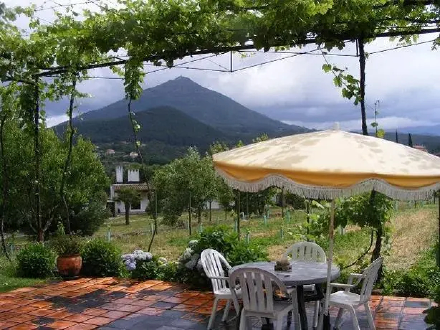 Quinta do Fundo