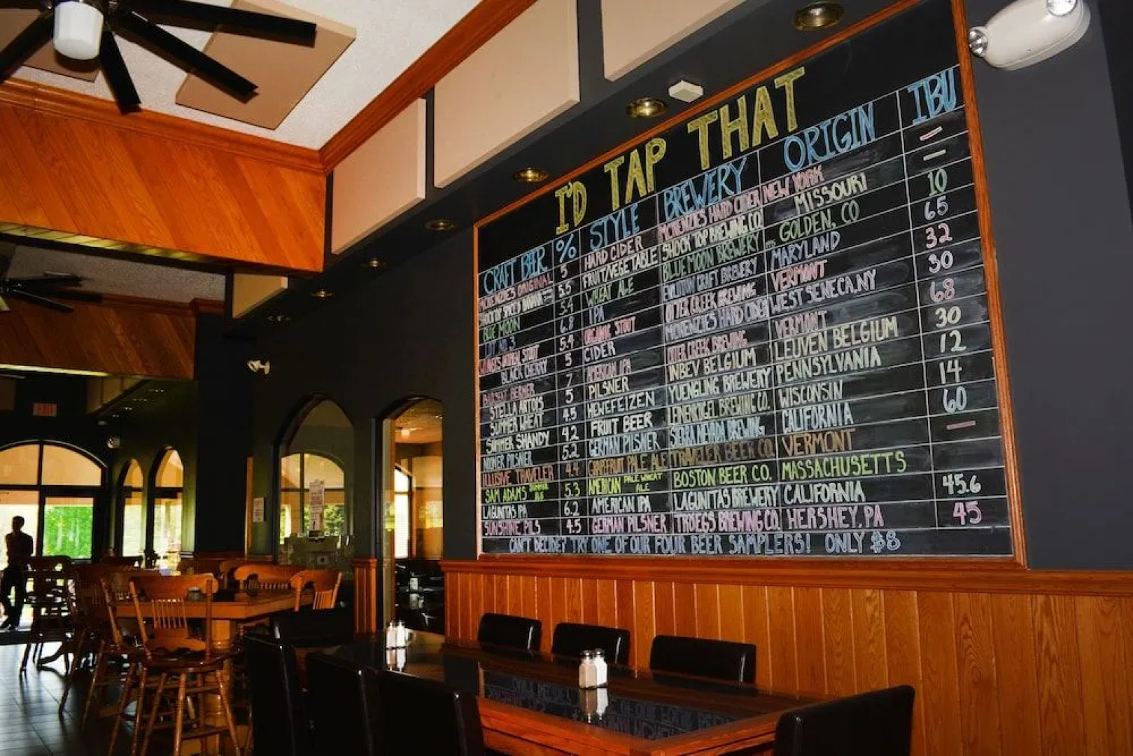 The Lodge at Lykens Valley