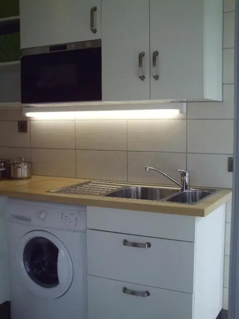 Apartment Capitalcondos