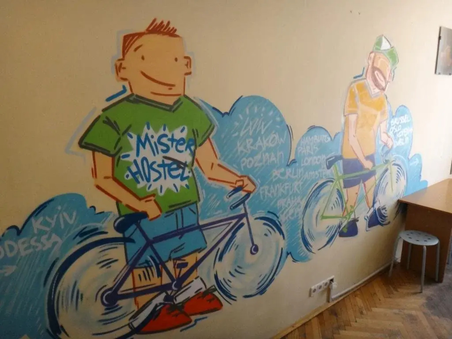 Мистер Хостел