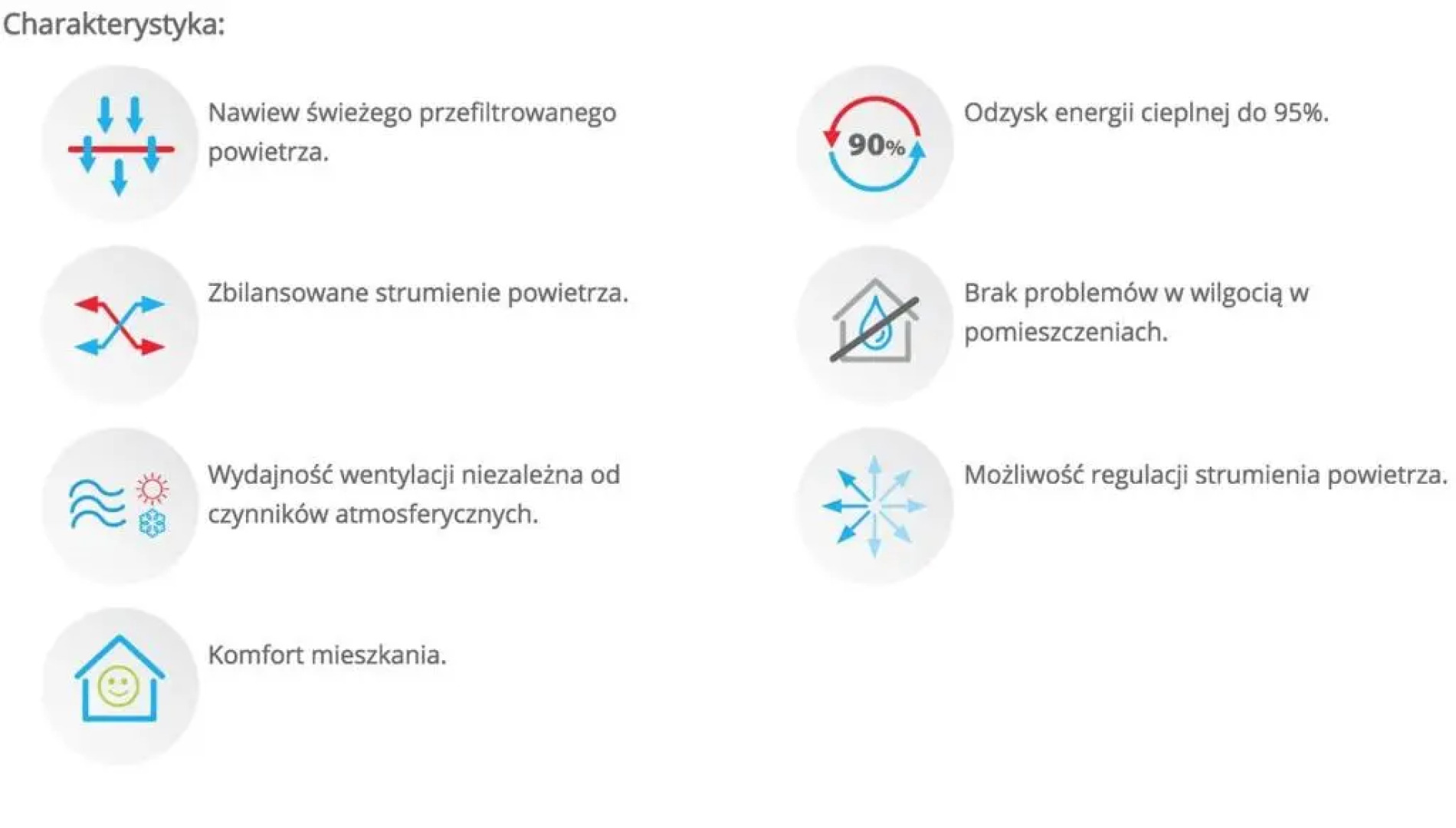 Pokoje Gościnne ”Żubr”