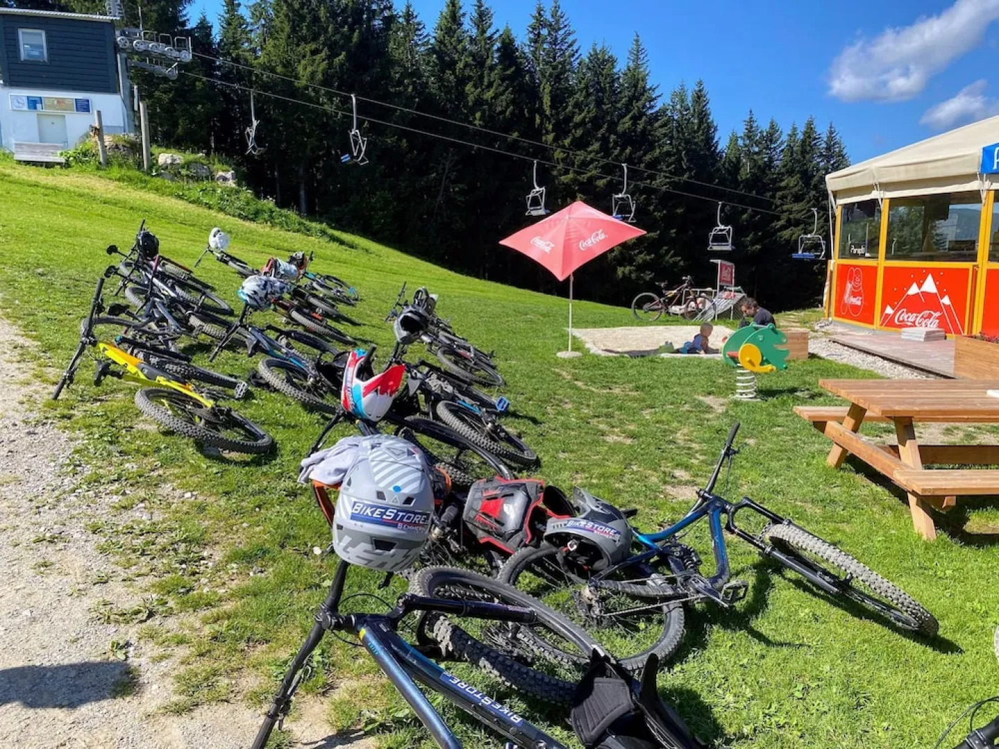 Local tax 3 Eur Guest for Night