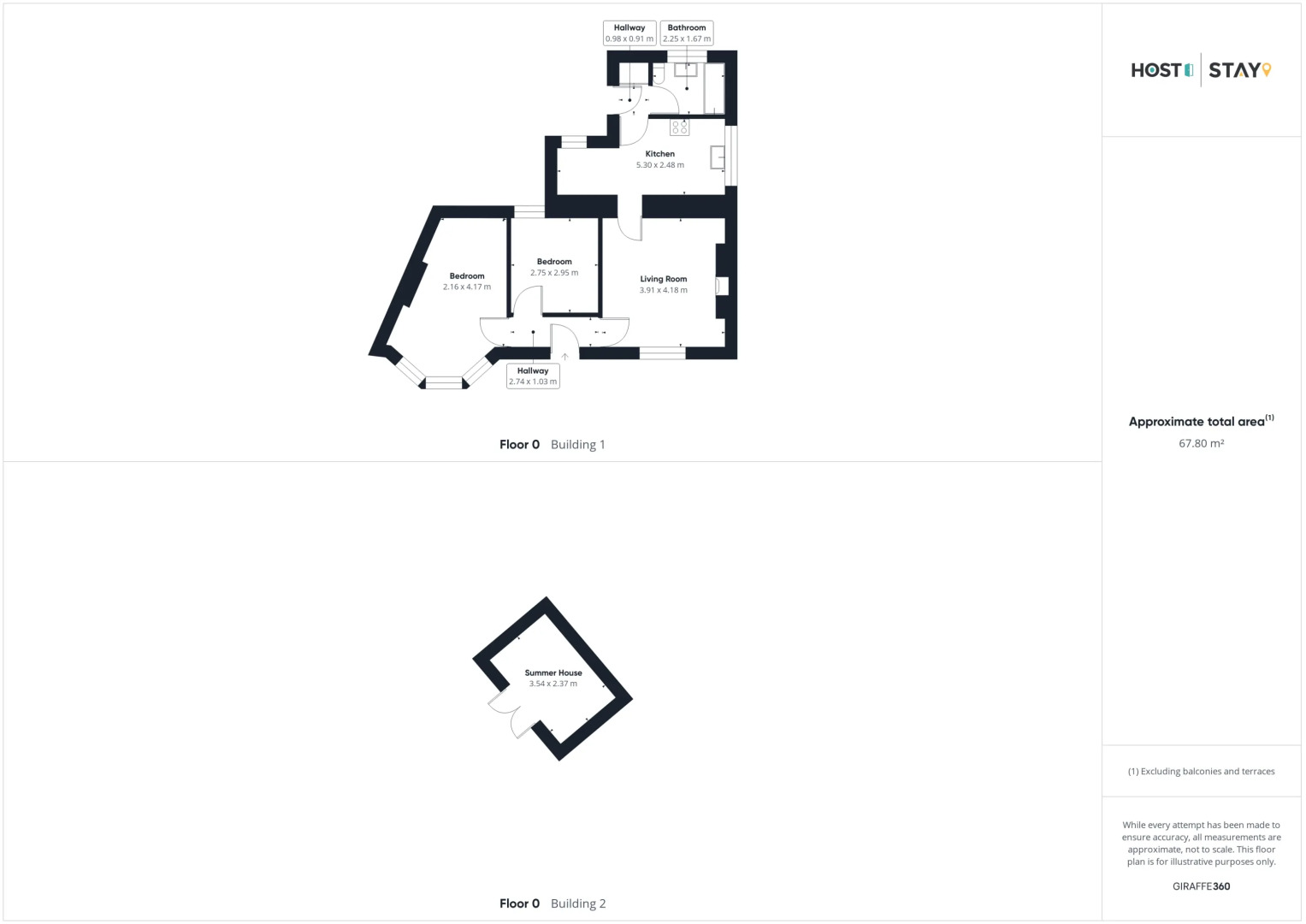Host Stay Rose Cottage