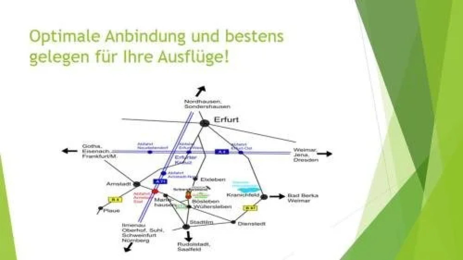 Pension Schwalbennest