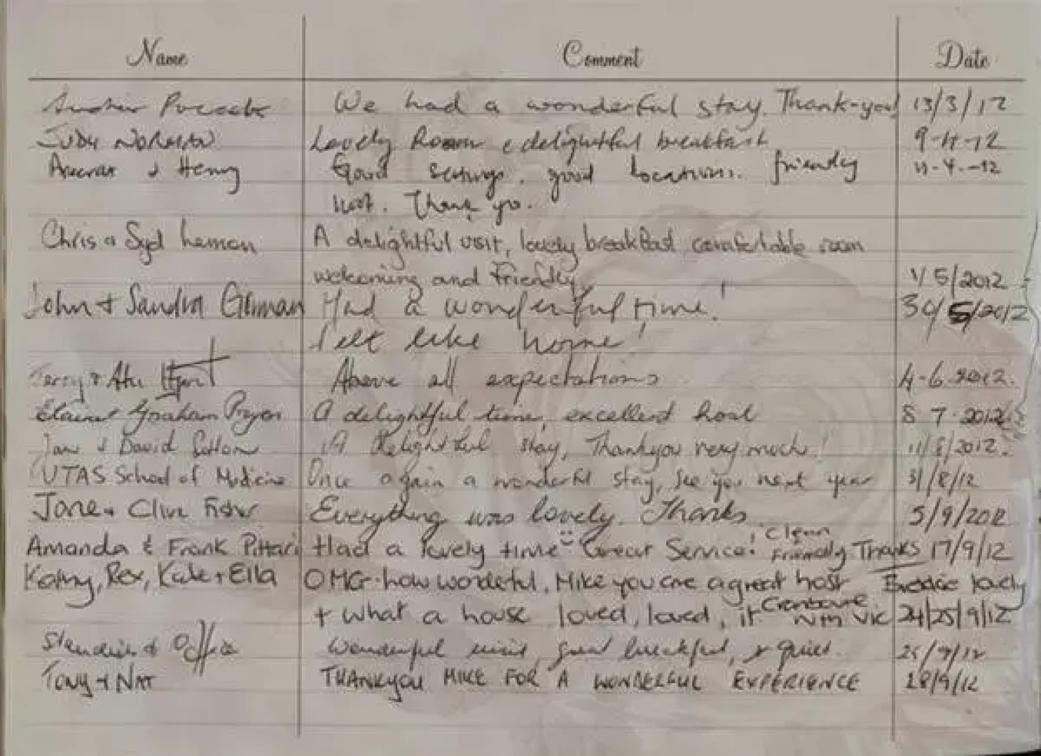 Westella Colonial B&B