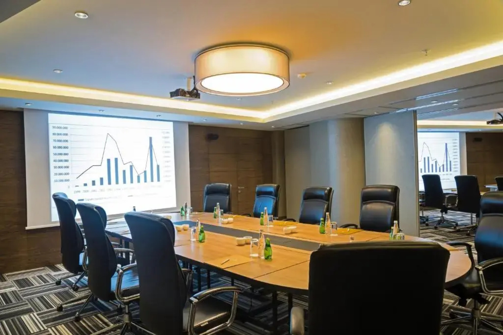 Surmeli Istanbul Hotel