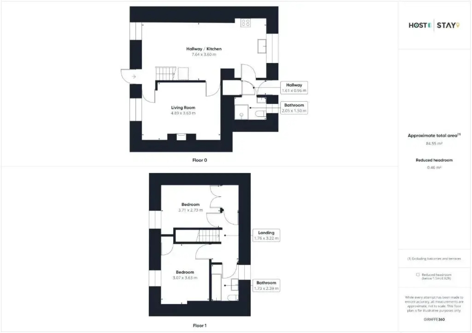 Host Stay Melody s Cottage