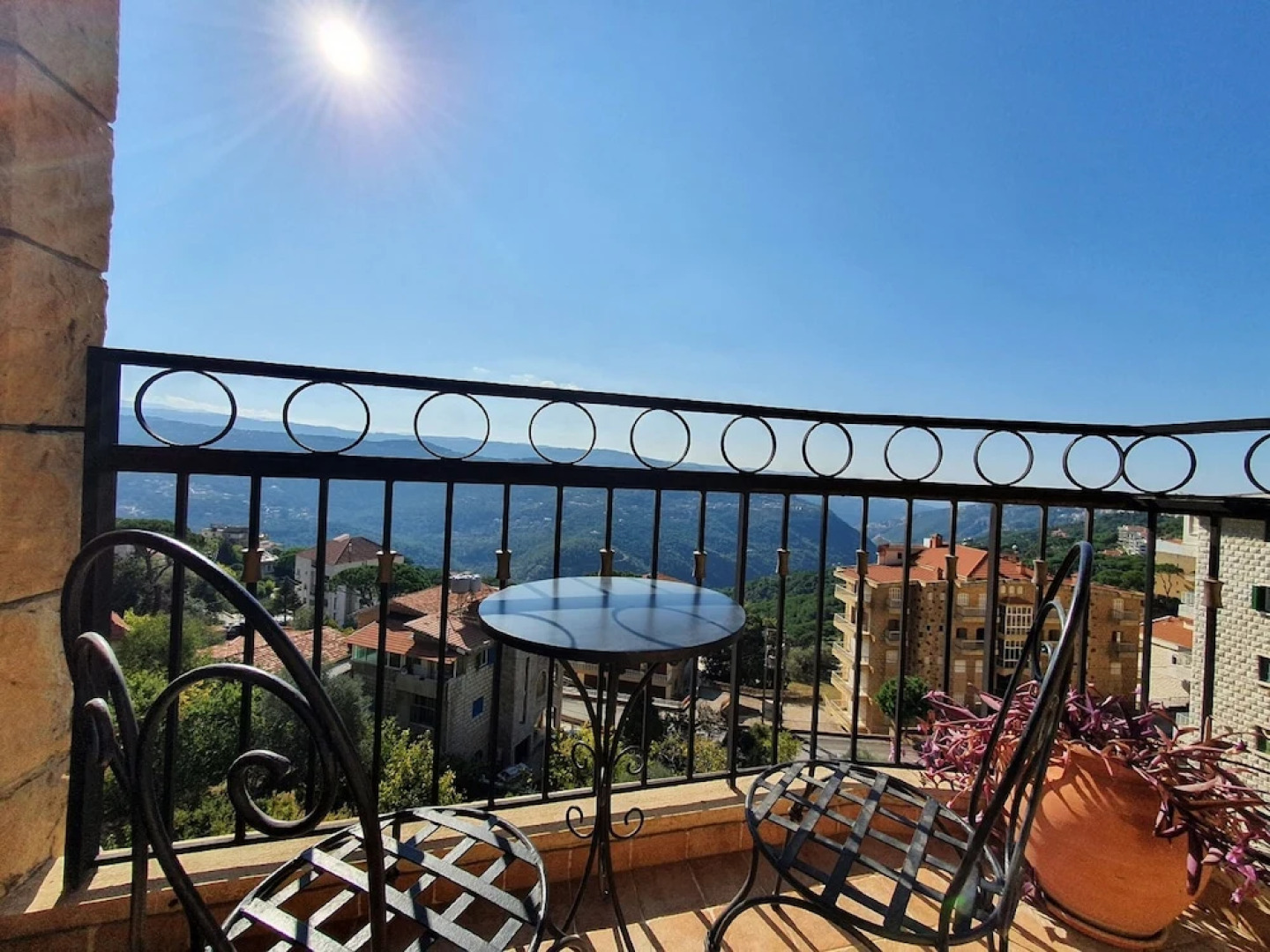 Hotel Quartier Suisse