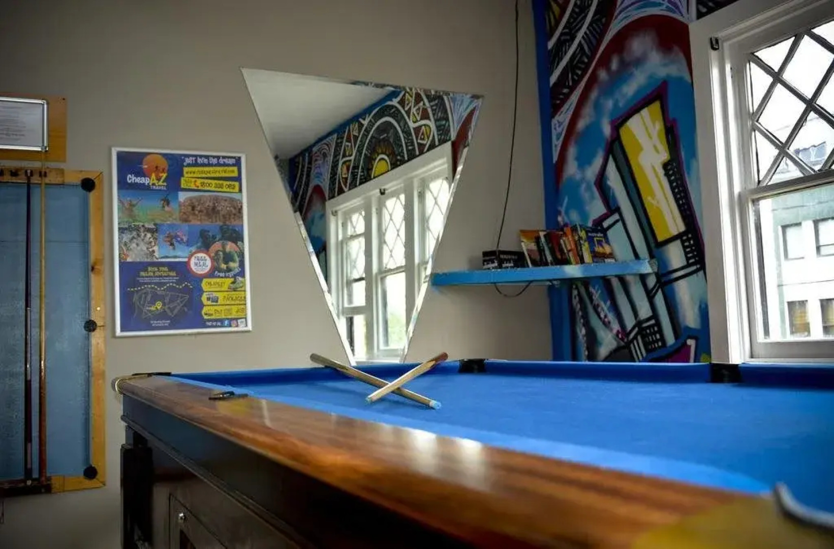 Ritz For Backpackers