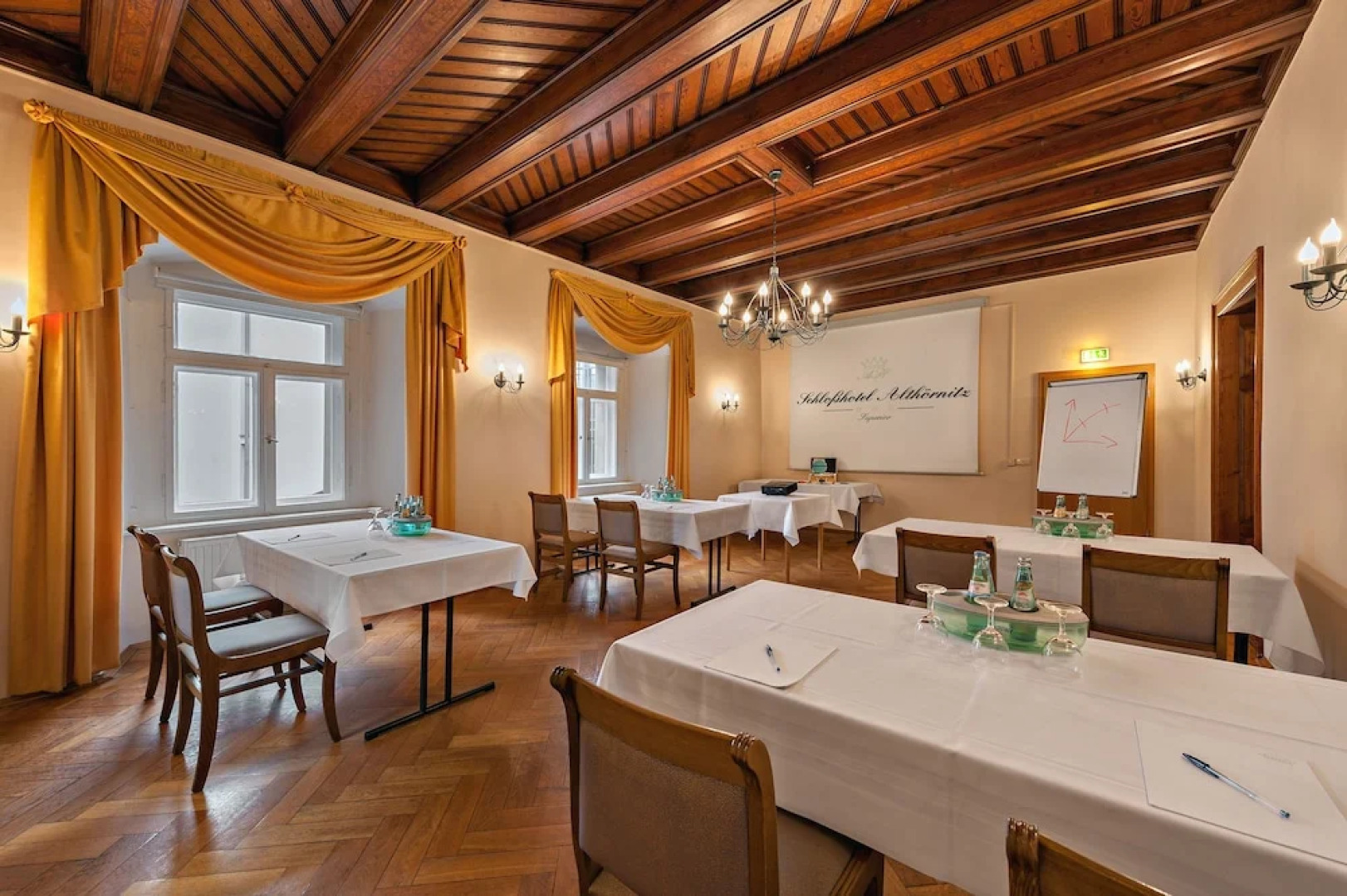 Schlosshotel Althörnitz