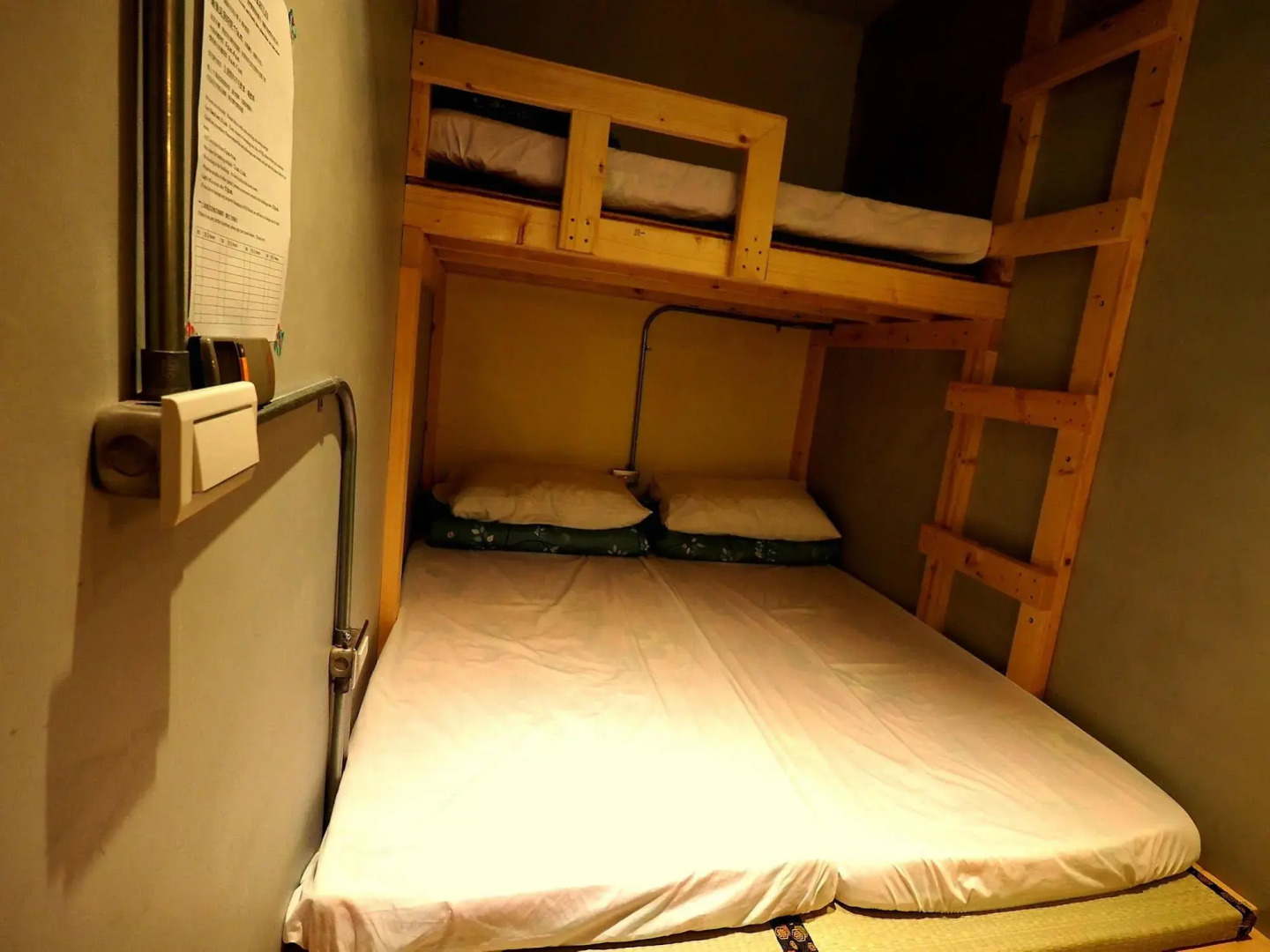 Fuqi Hostel - Heping