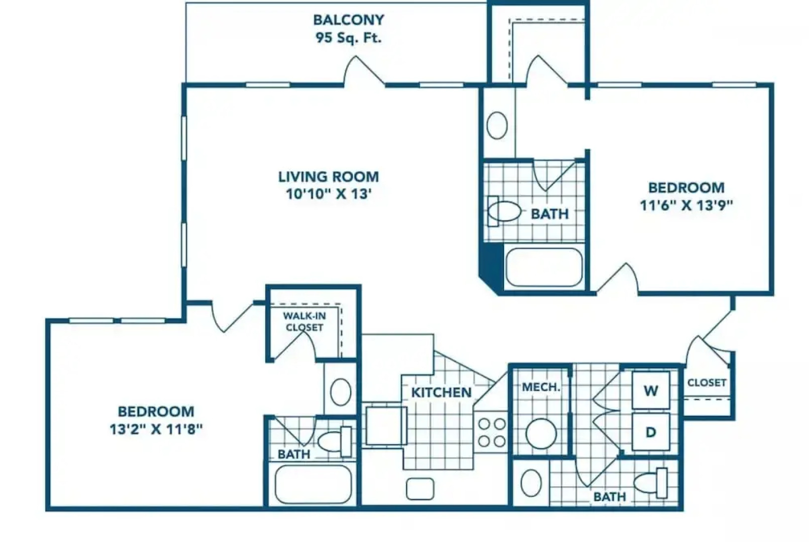 2 Miles to Hoover Met Finley Gym Dog Park