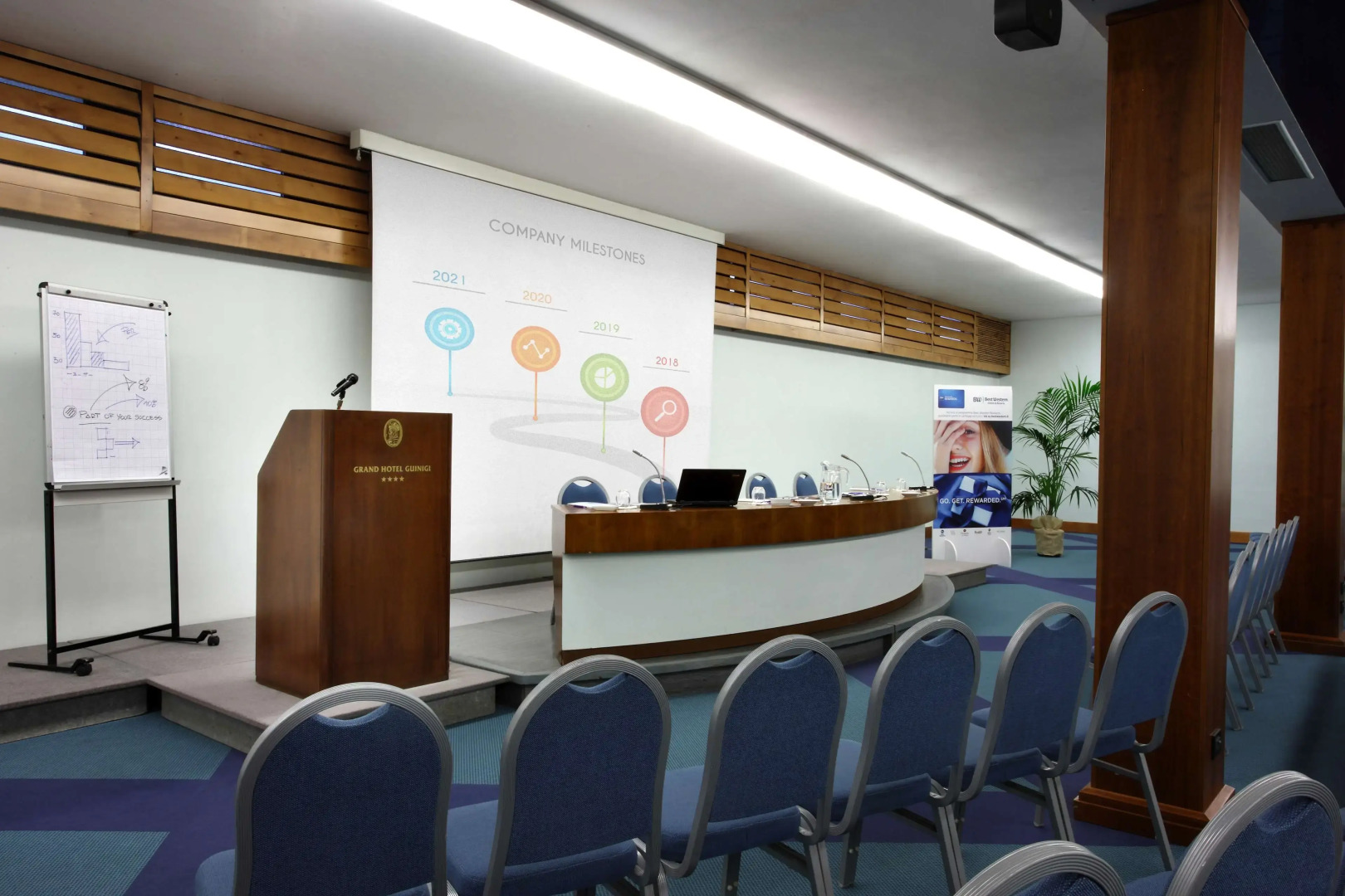 Best Western Grand Hotel Guinigi