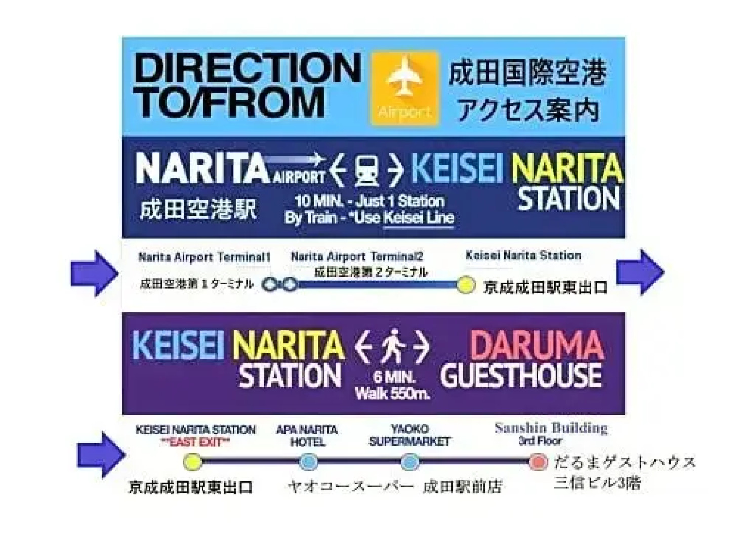 Sanshin Building 3rd floor - Vacation STAY 04132v